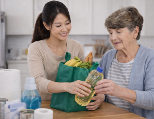 Home Essentials Support Home Essentials Support